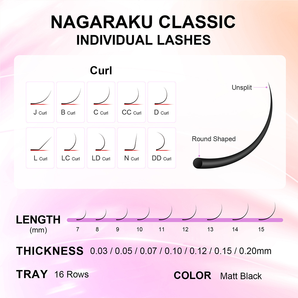 NAGARAKU 6 Cases Classic Mix E - Eyelash Extensions Classic avaliação e preço