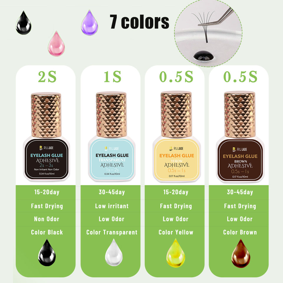 Professional 5/10ml 0.3S Eyela - Eyelash Extension Eye Irritation avaliação e preço