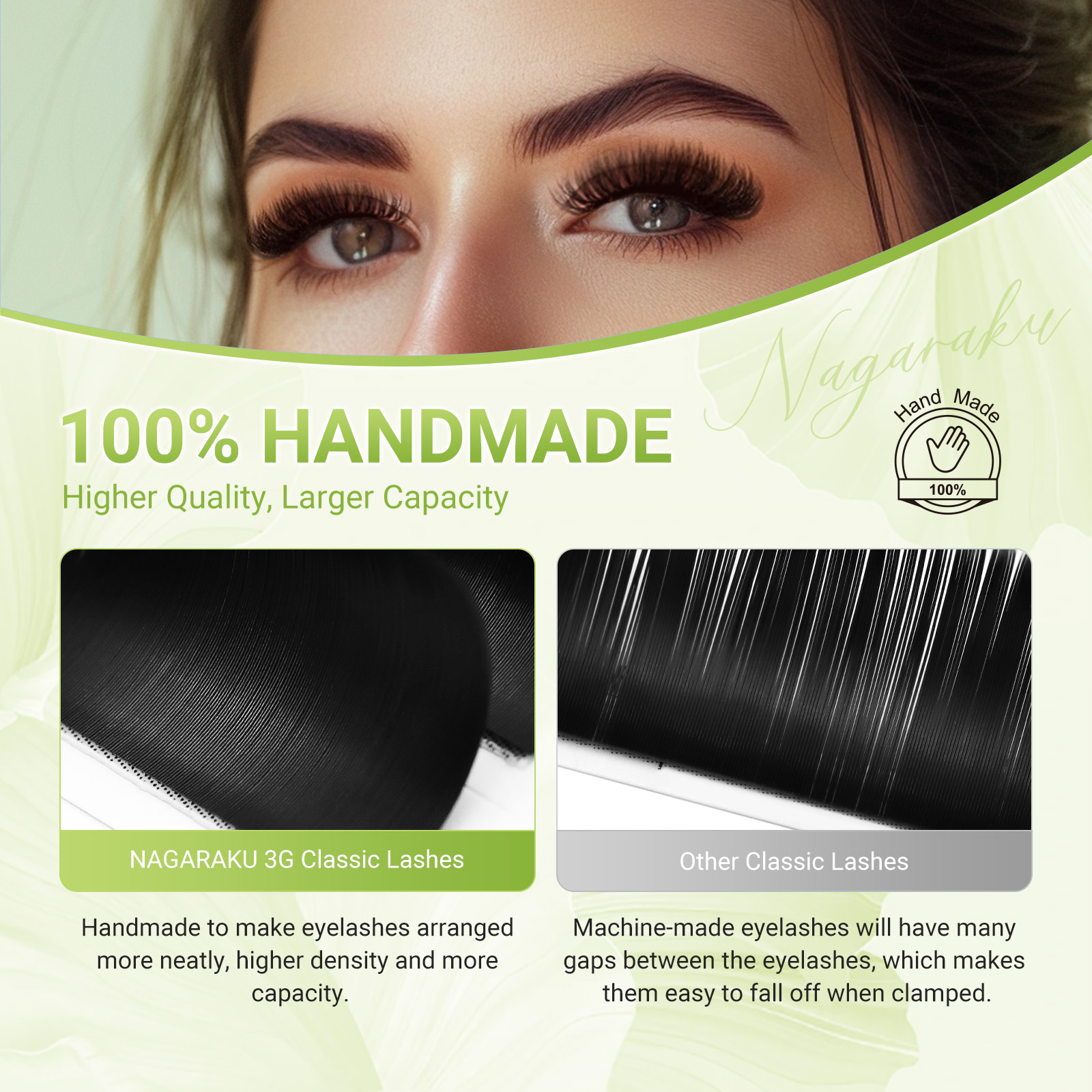 NAGARAKU Luxury Collected Clas - Eyelash Extensions Classic avaliação e preço