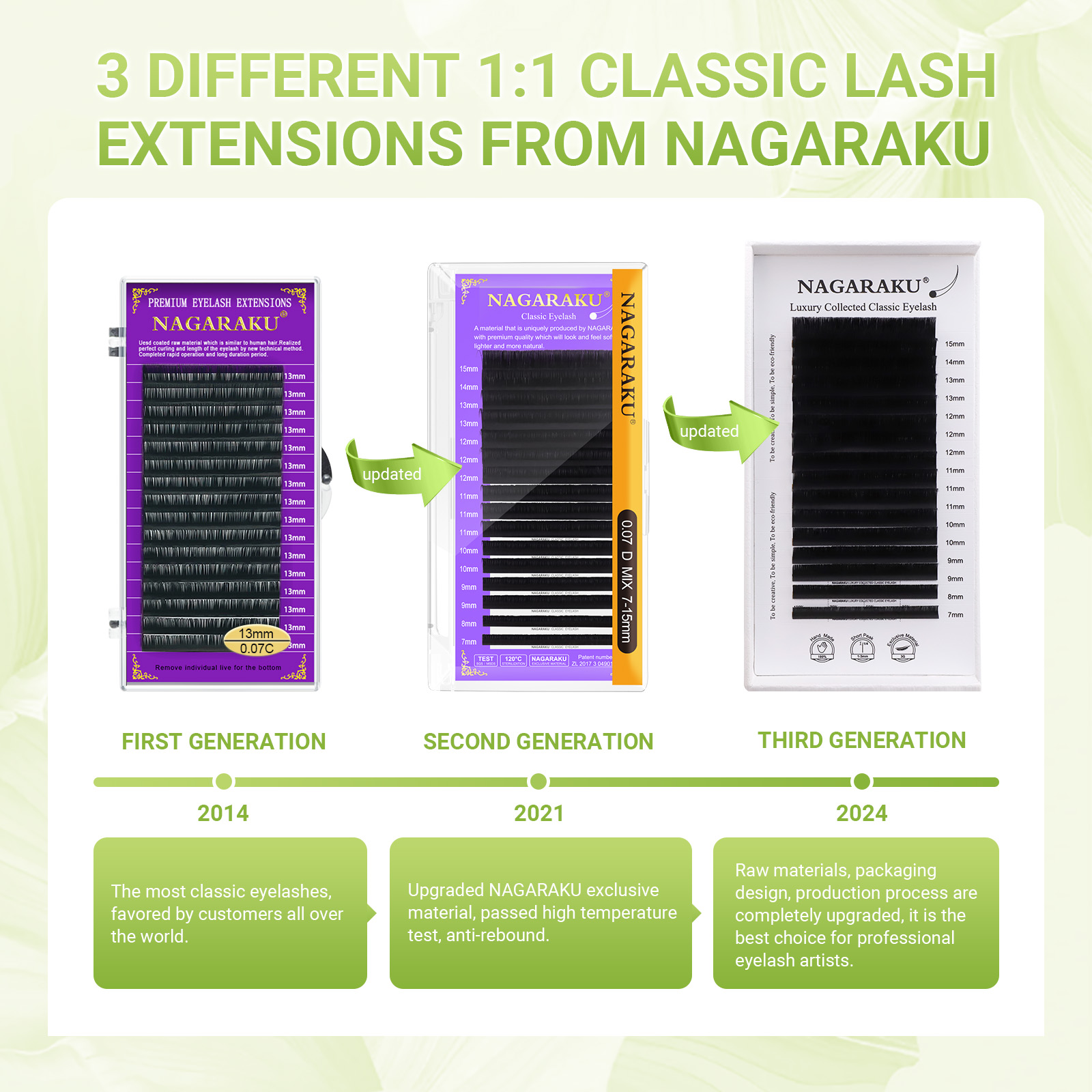 NAGARAKU Luxury Collected Clas - Eyelash Extensions Classic avaliação e preço